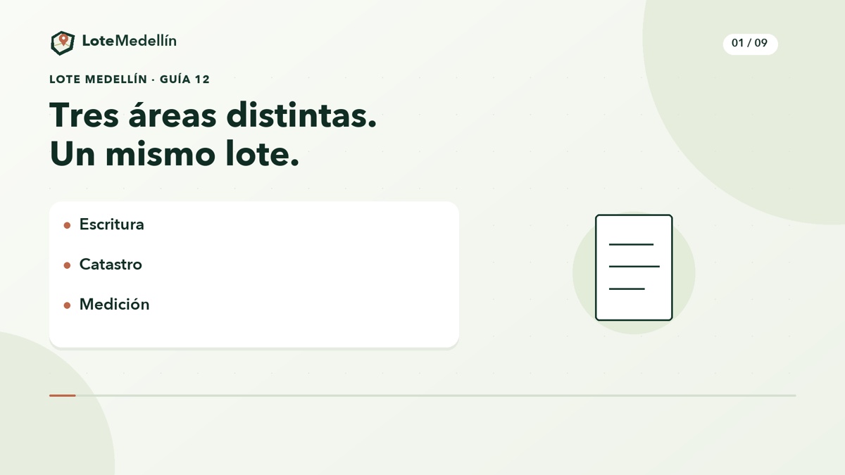 Linderos: relaciona el terreno con sus documentos